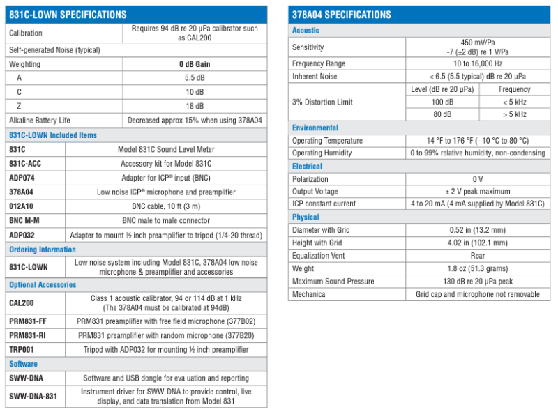Low Noise Sound Level Meter 831C-LOWN low-noise microphone